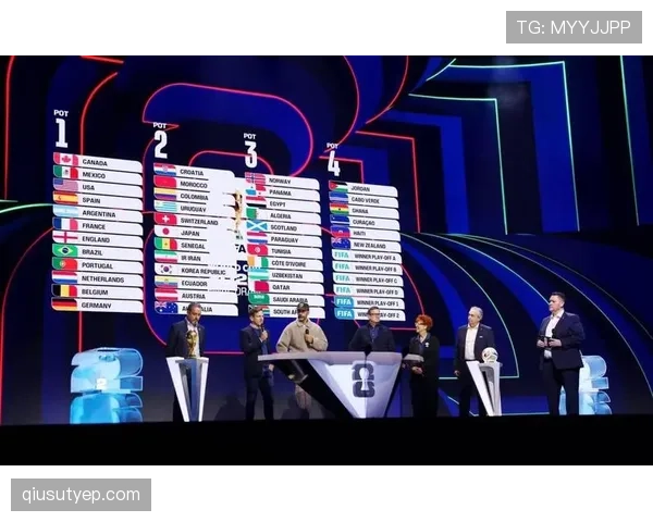 2026世界杯48队12小组赛制如何安排及晋级规则