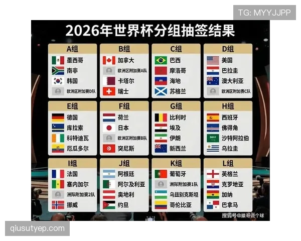 波黑队能否重返世界杯舞台?2026美加墨预选赛出线形势分析 波黑队能否重返世界杯舞台?2026美加墨预选赛出线形势分析