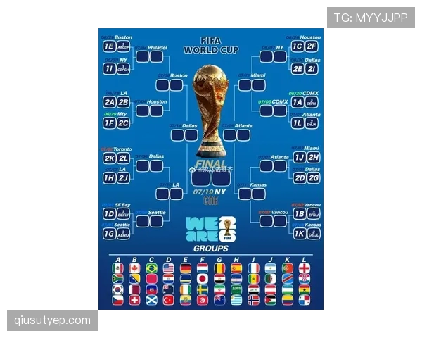 2026世界杯小组第三晋级后对阵谁 2026世界杯小组第三晋级后对阵谁