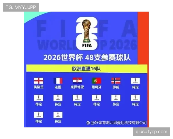2026世界杯淘汰赛资格球队预测
